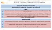 В.И. Кашин: Сельским территориям – достойную поддержку!