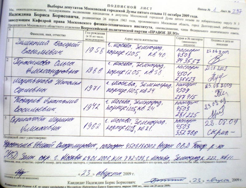 Нужно ли подавать заявку на голосование