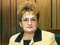 ���� ������� ������ ������ ������ ������, ������ ����-������ ������� ������ ������