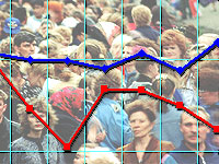 Россияне поддерживают решение Путина возглавить Единую Россию