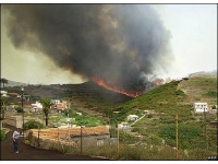 ������ �� ������� ��������� ������������� ����������