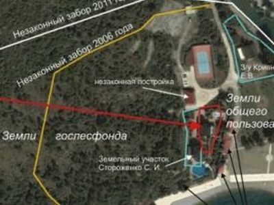 ���������� ����. ����: m.yuga.ru