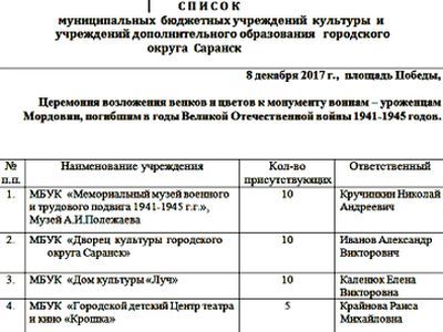 Разнарядка. Фото: Сергей Горчаков, Каспаров.Ru Разнарядка. Фото: Сергей Горчаков, Каспаров.Ru