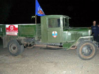 ���������� ������� ������� ����������� 