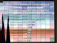 �������� ������!