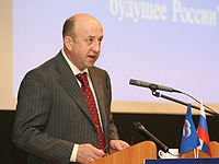 �������� ������: ��� �������� ������������ � ������������� �������� ����������� � �������� ����������