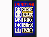 ФАС потребует снизить цены на бензин