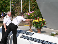 ��������� ������������� ���� ���������� ����� ������