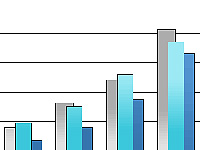 Евгений Федоров: Стабильности российской экономики ничто не угрожает