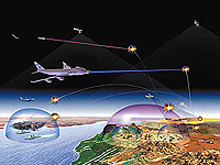 Россия готовит анализ потенциальных ракетных угроз вплоть до 2020 года