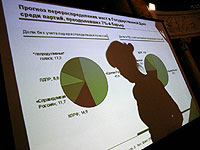 Константин Косачев и Михаил Маргелов призывают Госдуму ратифицировать протокол об отмене смертной казни