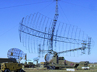 США отказываются от Габалинской РЛС?