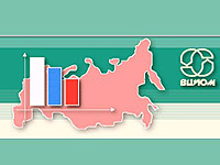 Опрос: Россия играет все более серьезную роль в мировой политике