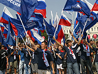 ���� � ������������� ���������, �����������, ����, ��������, ���� � �������� �������