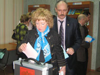 Руководящий состав