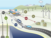 ������������ ��������� ��������� ������������� �������������� ���������� ������� �� 11,5% �� 2020 �.