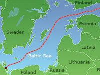 �������� ��������� � ������ ������������ � ���������� ����