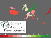 ��������� ������� ������������� ������ ������� �����