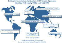 ������� ������ ������������������ ����� ����