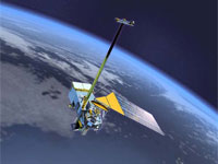 ����� � 2008 ���� �������� ������� �������������� �����������