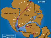 ����������� ������������ ������������� ������ ���������������