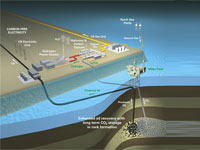 �������� � ������ ������������� �������� ��������� � ����������� ����