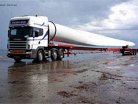 ��������� ������� ��������� ������������� �������������� ���������� ������� � 250 ���