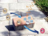 Новое поколение дорожной брусчатки "съест" автомобильные выхлопы