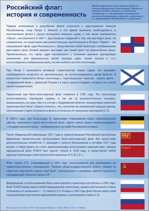 История флага России История флагов Дзен