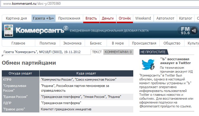 Умная Россия