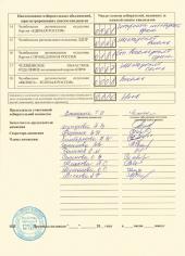 ����������� �������: ����� ������� �������� � �� � ������������