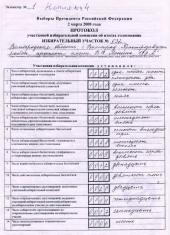 ������������� "������" ����������� ������������� ��� ���������� �������