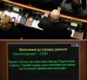 Порушення під час голосування у Верховній Раді (ФОТО)