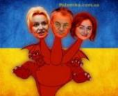 ��� ������� ���������� � ����������� �����