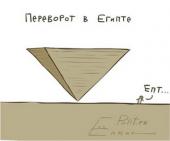 ���������� ������������� ��������� ����������� ������������ ��������� 6 ���� �������� - �������-�������