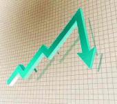 ������� ���������������� � ������� � ������� ���������� �� 5,4% - �������