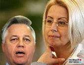 ������ ������������� ��������� ��������� �� ������ "����������" � ��������������