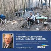 ������� ������� ���������� ������� � ������ ����