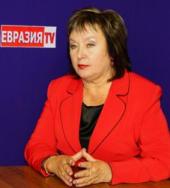 ��������: ������������������ ������������� �������. ��������