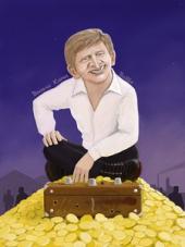 ������� ���������� ��������� ����������: ������� ������� ��������� � ����������� � ����������