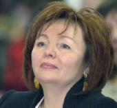 ����������� ������. �������� �����