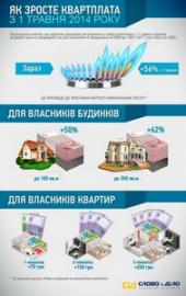 "����������" ���������: � ����������� ��� �� ������� �������� ������ �� ��� ��� ���������