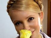 ������ ������� ����������� ��������� ������� �������������� ���������