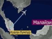 � ������������ ������� ������� ���