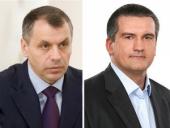 ���� ����� ���������� ��������� � �������� � ��������� ��������� ������������