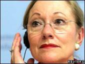 ��������� ������� ��������� � �������-��������