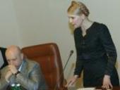 ���� ���������: ���� ����������� � ���������� ���� � ��� ������������ �� 8%