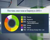 ���� �������� ���� �� �� ������� ���� ��� � ��