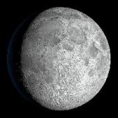 ���������� ���������� ������������� ���� � ������� ����