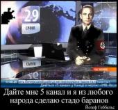 �� ������ ��������� ������� �������� �������� � ������������, ����������� ���� � ���������� �����